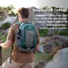 35l-4 NEVO RHINO Hiking Backpack 20L Lakeblue