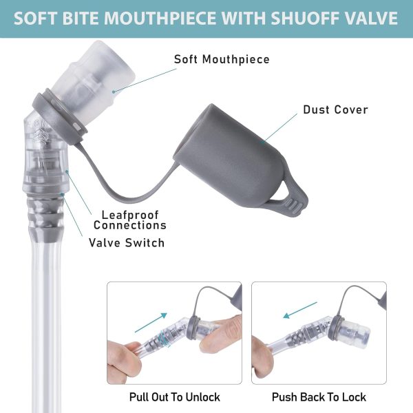 NEVO RHINO 2L Hydration Bladder Kit – Leakproof | Easy Clean | Complete Set