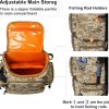 NEVO RHINO 40L Fishing Backpack with 4 Tackle Boxes – Water-Resistant | Modular Storage | Camouflage Yellow