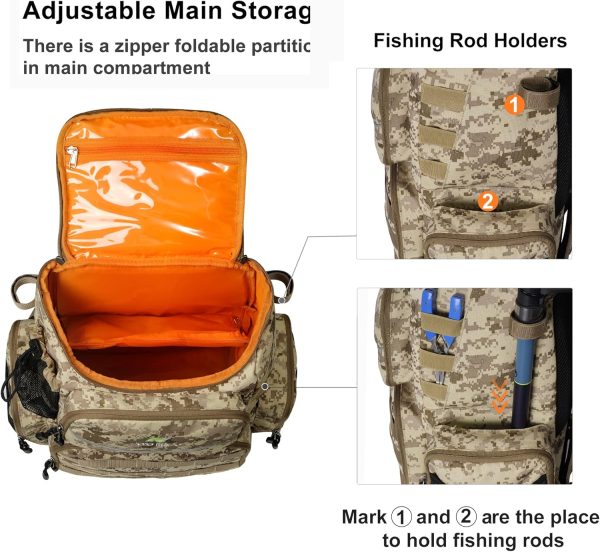 NEVO RHINO 40L Fishing Backpack with 4 Tackle Boxes – Water-Resistant | Modular Storage | Camouflage Yellow