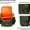 NEVO RHINO 40L Fishing Backpack with 4 Tackle Boxes – Water-Resistant | Modular Storage | Color: Army Green