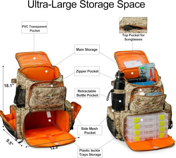 NEVO RHINO 40L Fishing Backpack with 4 Tackle Boxes – Water-Resistant | Modular Storage | Camouflage Yellow
