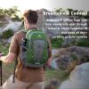 NEVO RHINO Hiking Backpack 20L Armygreen