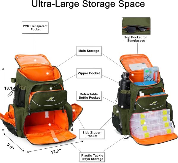 NEVO RHINO 40L Fishing Backpack with 4 Tackle Boxes – Water-Resistant | Modular Storage | Color: Army Green