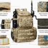 NEVO RHINO 40L Fishing Backpack with 4 Tackle Boxes – Water-Resistant | Modular Storage | Camouflage Yellow
